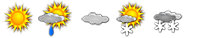 The weather forecast: Alpe Cimbra - Folgaria and surroundings